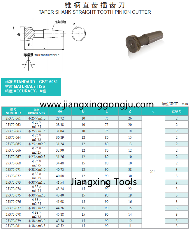 taper shank standard gear shaping cutter.png