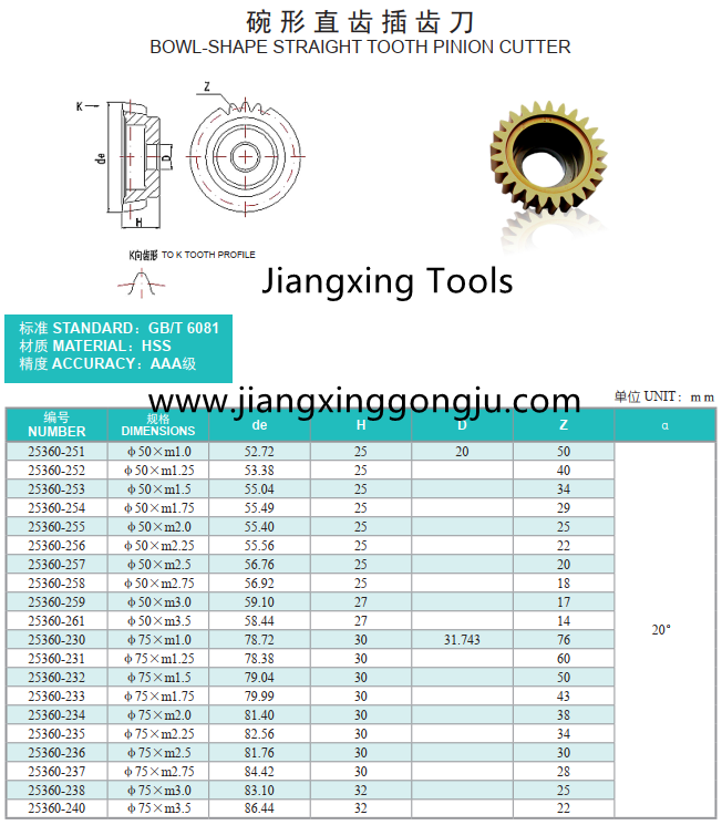 GB STD Bowl Shape Straight Tooth Gear Shaper Cutter