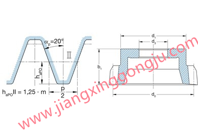 din3972-2 std hub-type shaper cutter.jpg