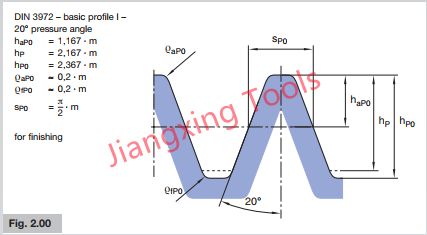 Finishing Gear Hob with Basic Profile DIN3972-Ⅰ