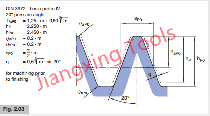 HSS Gear Hobbing Cutter with Profile DIN3972-Ⅳ