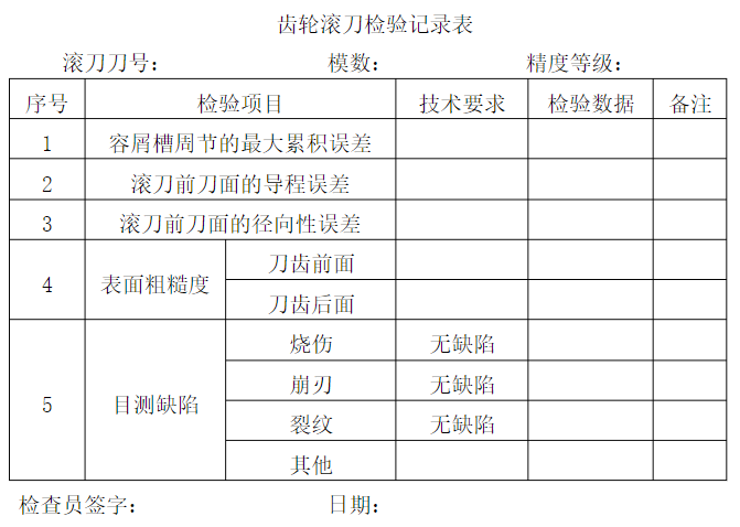 齒輪滾刀檢驗記錄.png